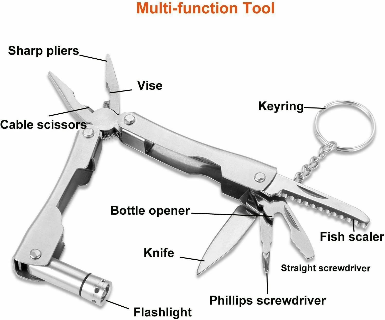 Survival Kit Outdoor Emergency Gear Kit for Camping Hiking Travelling Adventures Survival Kit Outdoor Emergency Gear Kit for Camping Hiking Travelling Adventures